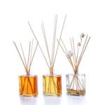 מפיץ ריח שרי 2 מפיץ ריח שרי 2