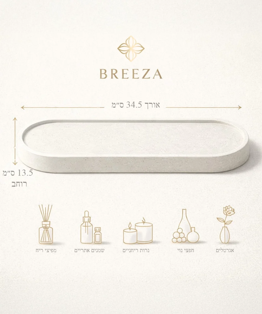 אינפוגרפיקה אינפוגרפיקה