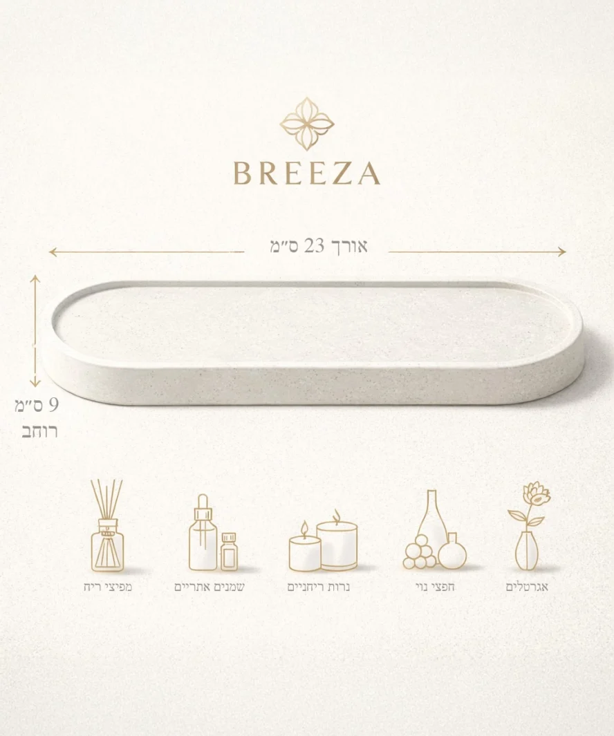 אינפוגרפיקה קטן אינפוגרפיקה קטן