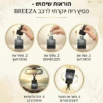 אינפוגרפיקה רכב אינפוגרפיקה רכב