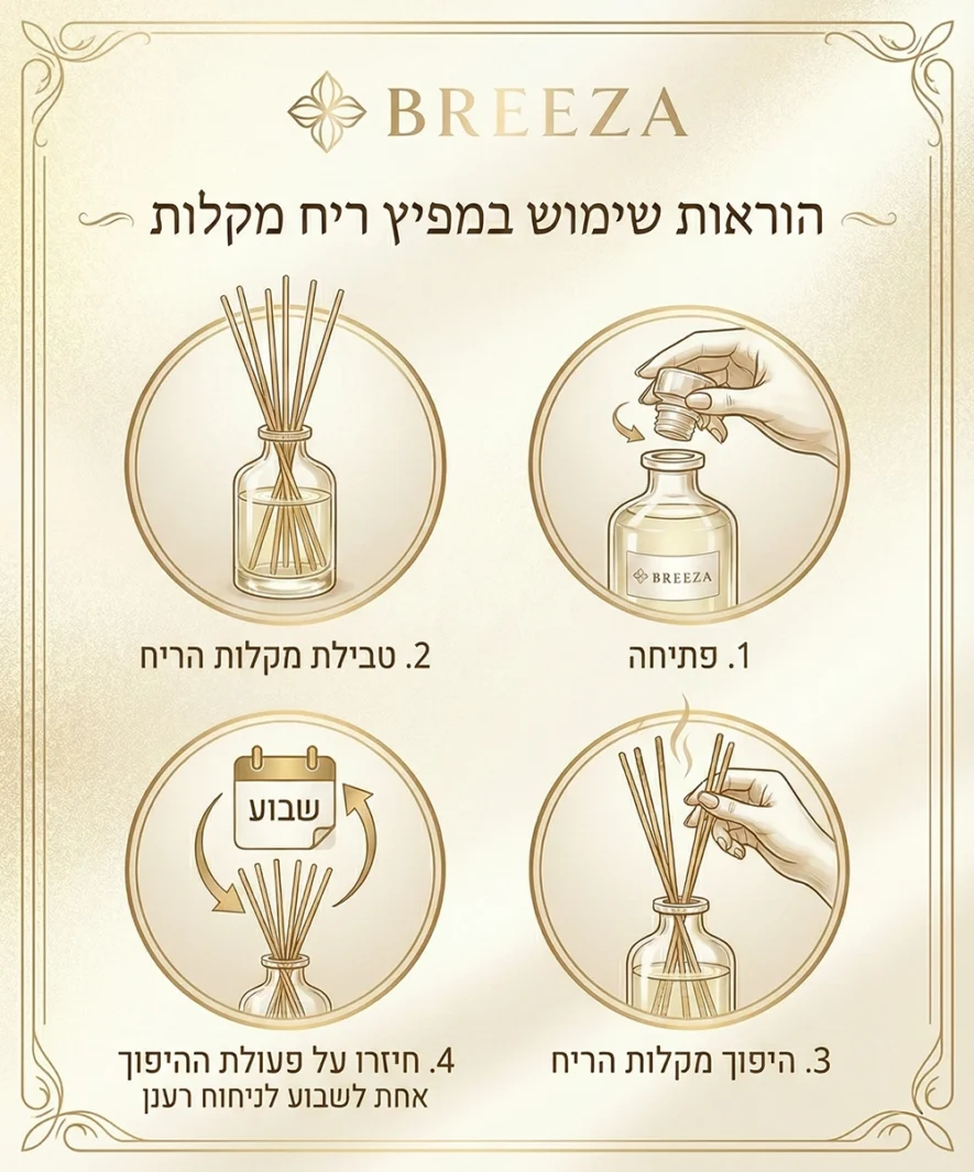 הוראות שימוש מקלות